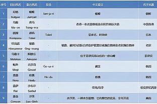 必威体育怎么注册截图1